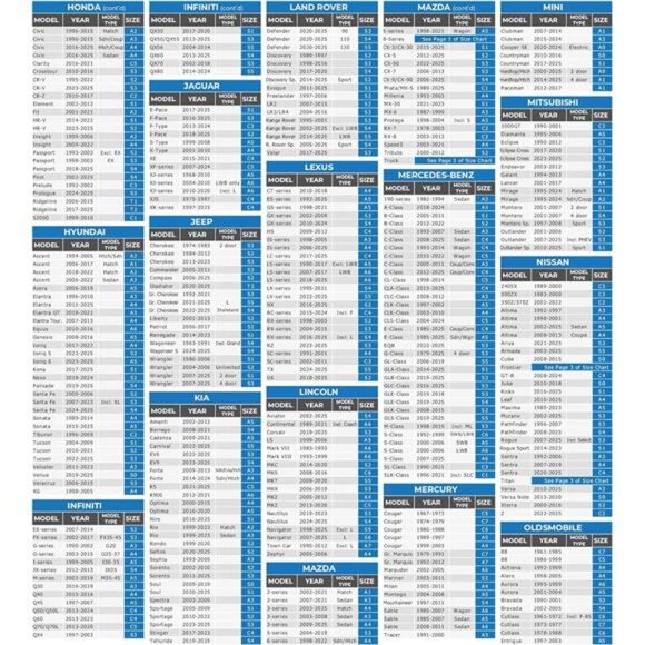 10-Layer Car Cover Waterproof All Weather. See Vehicle Size-Chart - Picture 5 of 7
